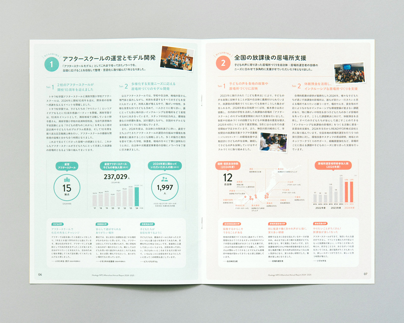 放課後NPOアフタースクール